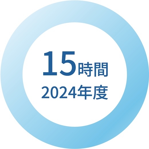 月平均所定外労働時間